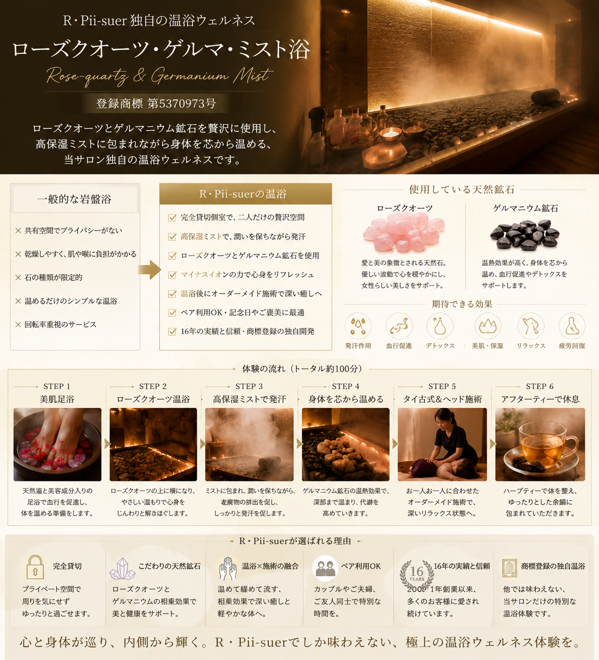 ローズクオーツ・ゲルマ・ミスト浴